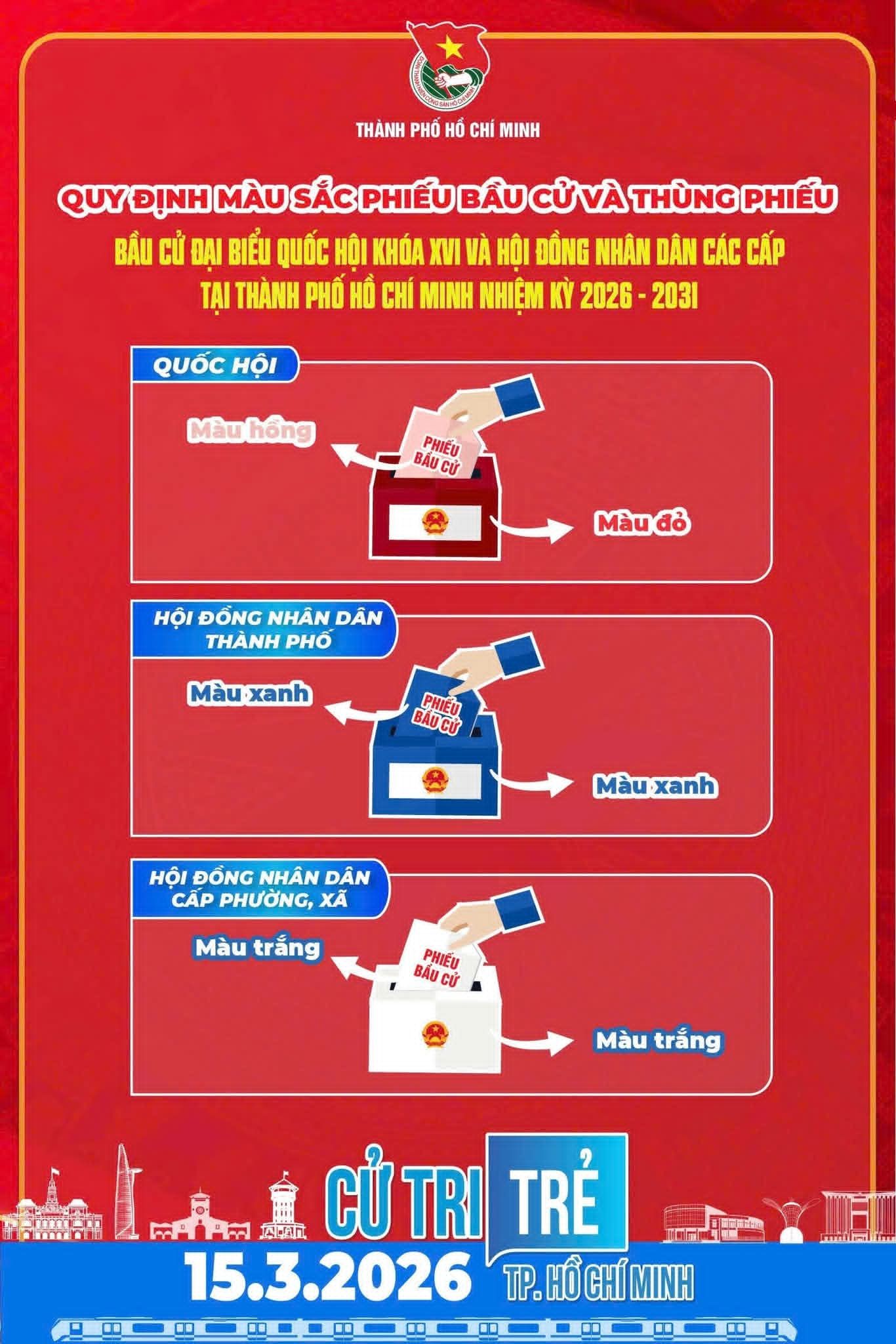 CỬ TRI TRẺ TP.HỒ CHÍ MINH – SẴN SÀNG CHO NGÀY HỘI NON SÔNG