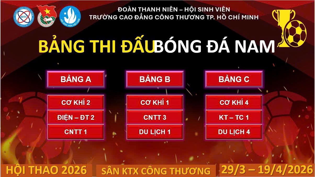 [CHÍNH THỨC] KẾT QUẢ BỐC THĂM CHIA BẢNG BÓNG ĐÁ NAM & NỮ – HỘI THAO 2026