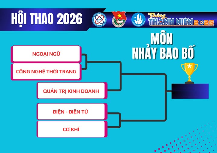 CÔNG BỐ CHIA NHÁNH NHẢY BAO BỐ – HỘI THAO SINH VIÊN HITC 2026