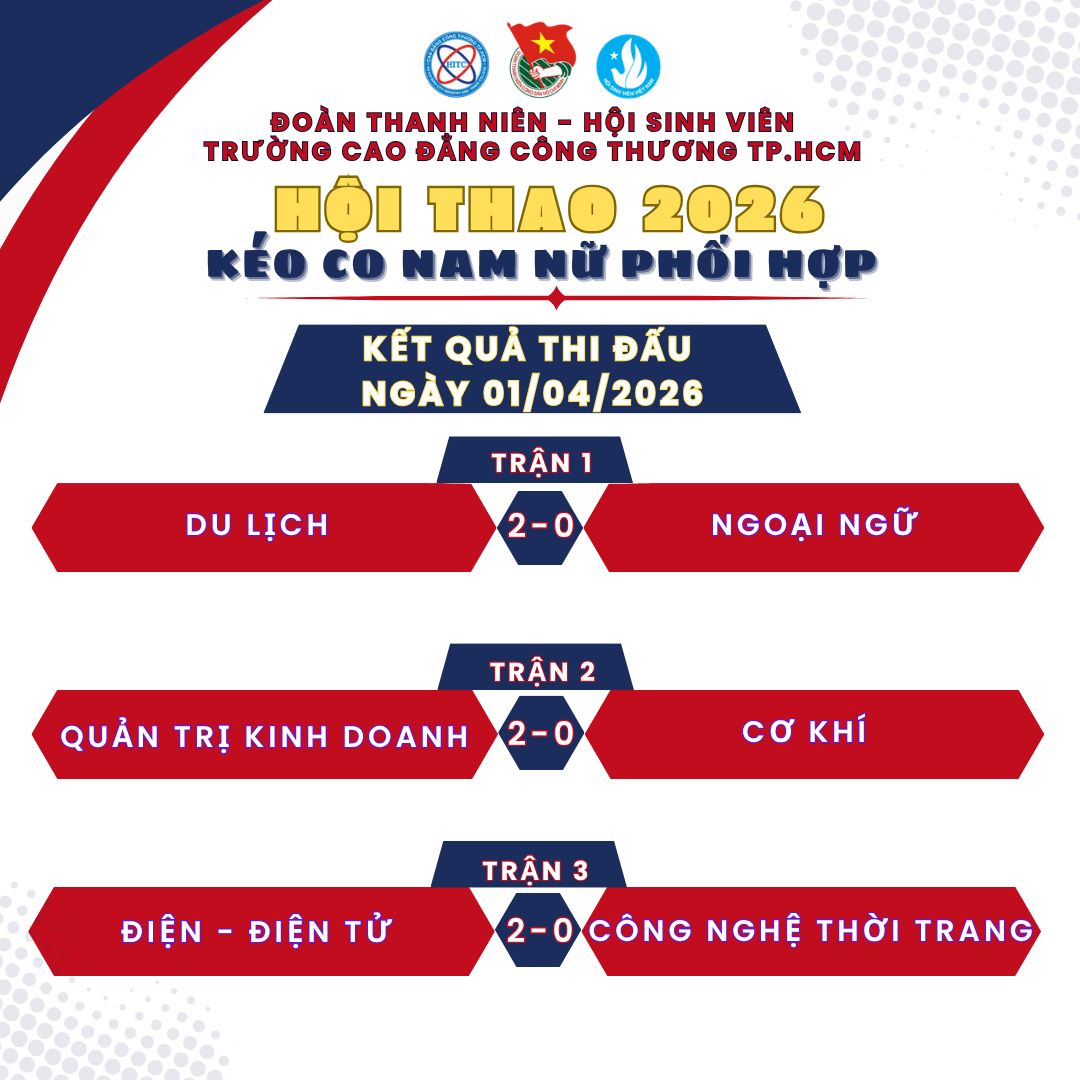 KẾT QUẢ THI ĐẤU VÒNG LOẠI MÔN KÉO CO – HỘI THAO SINH VIÊN HITC 2026