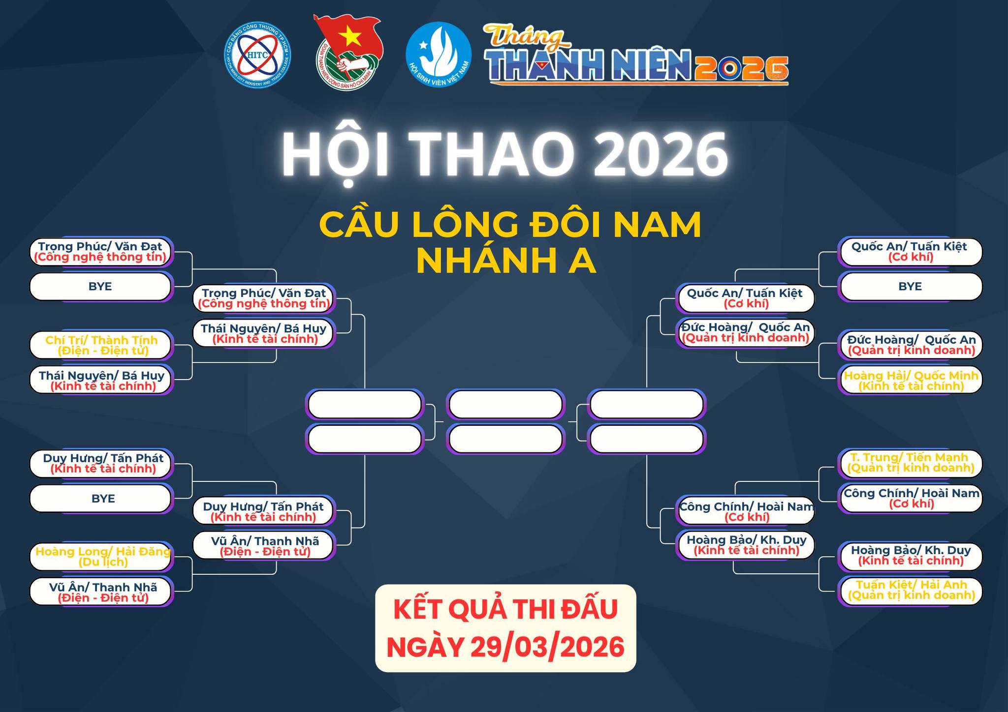 KẾT QUẢ THI ĐẤU MÔN CẦU LÔNG – HỘI THAO SINH VIÊN HITC 2026