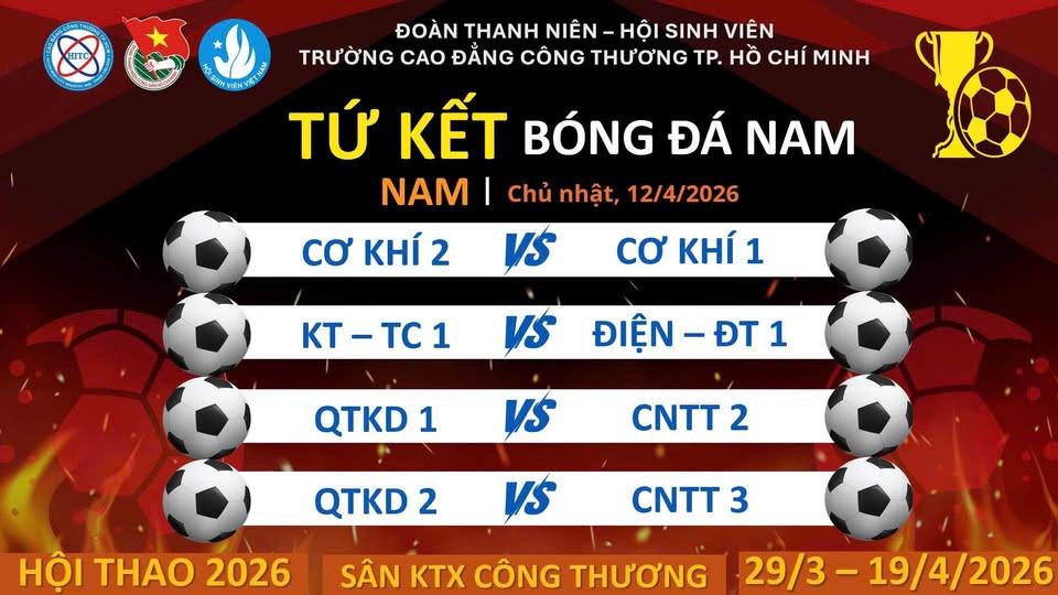 TỨ KẾT BÓNG ĐÁ NAM – KÈO ĐẤU CĂNG CỰC!
